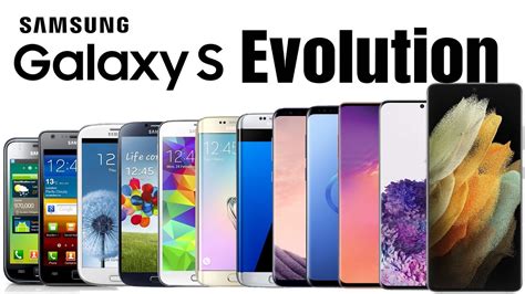 All Samsung Galaxy Phones in Order: 2010.